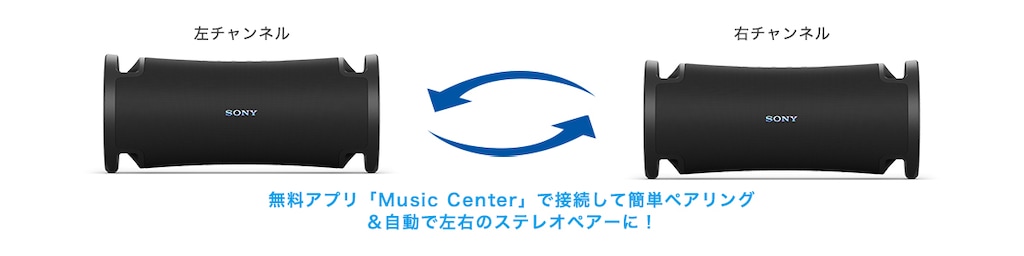Bluetooth対応ワイヤレススピーカー | ソニー | SRS-ULT70 C Bluetooth対応ワイヤレススピーカー | ソニー | SRS-ULT70 C